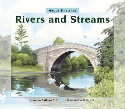 About Habitats