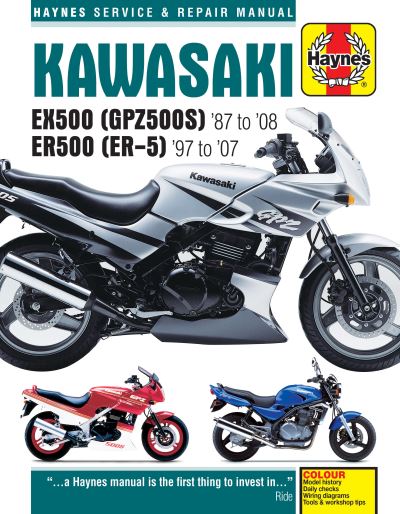 Kawasaki EX500 (GPZ500S) & ER500 (ER-5) Service and Repair Manual