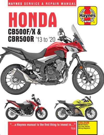 Honda CB500F/X & CBR500R Update (13 -20)