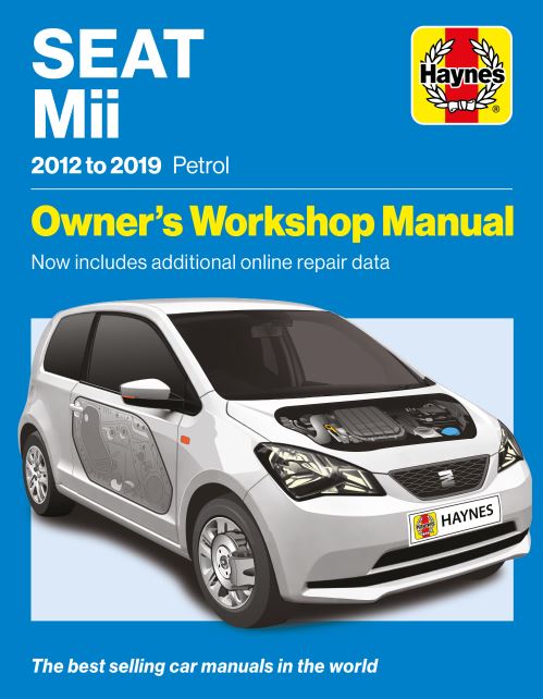 Seat Mii