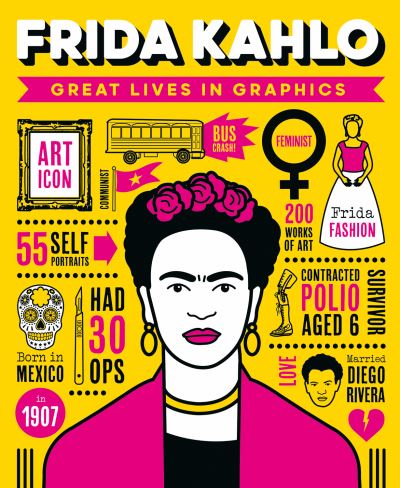 Frida Kahlo