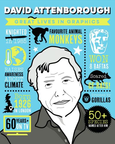 David Attenborough