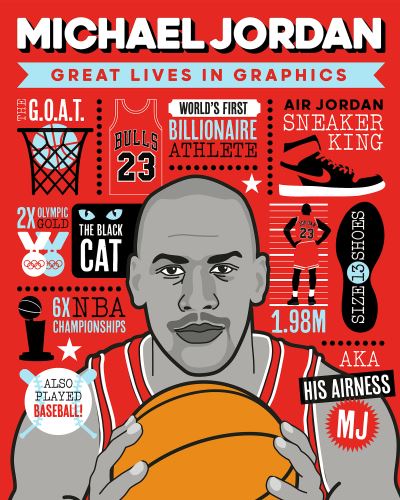 Great Lives in Graphics