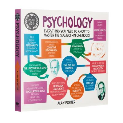 Psychology