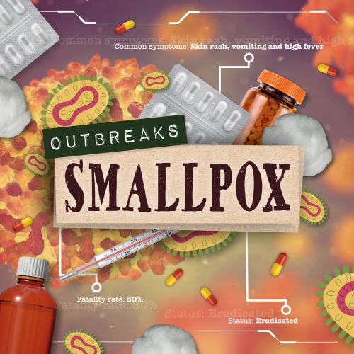 Smallpox