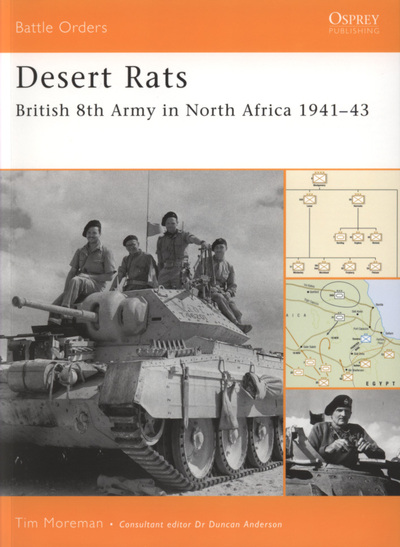 Desert Rats