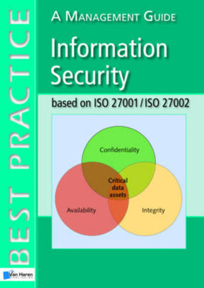 Information Security Based on ISO 27001/ISO 27002