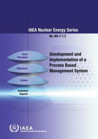 Development and Implementation of a Process Based Management System