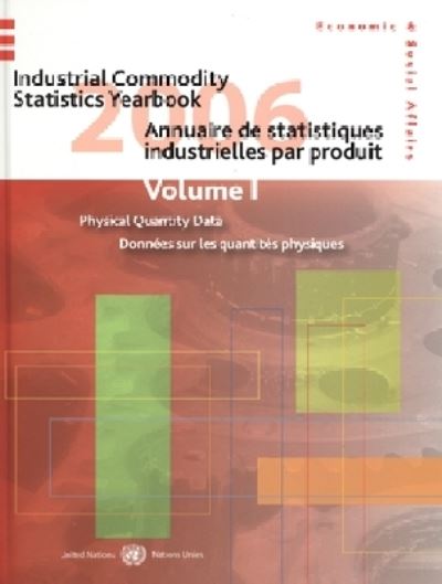Industrial Commodity Statistics Yearbook