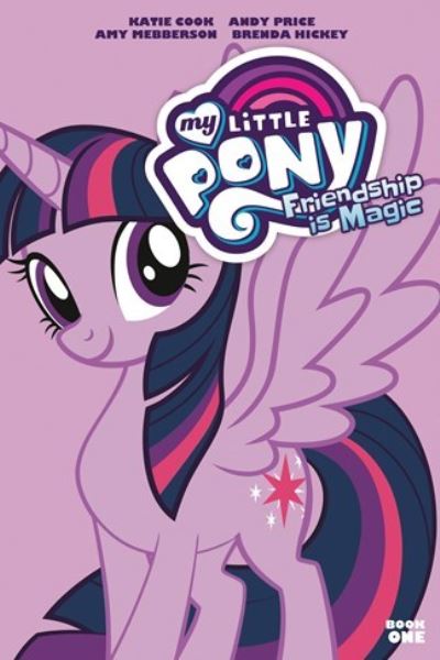 Friendship Is Magic
