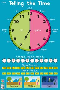 Book Cover for Telling the Time by Collins Kids