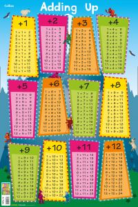 Book Cover for Adding Up by Collins Kids