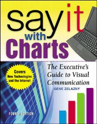 Book Cover for Say It With Charts by Gene Zelazny