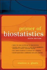 Book Cover for Primer of Biostatistics by Stanton A Glantz