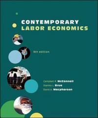 Book Cover for Contemporary Labor Economics by Campbell Mcconnell,  Stanley Brue