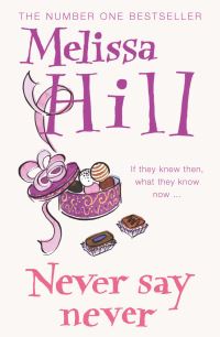 Book Cover for Never Say Never by Melissa Hill