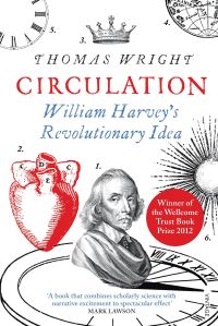 Book Cover for Circulation by Thomas Wright