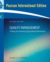Book Cover for Quality Management by Donna C S Summers