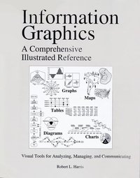 Book Cover for Information Graphics by Robert L Harris