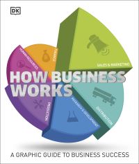 Book Cover for How Business Works by Anna Fischel