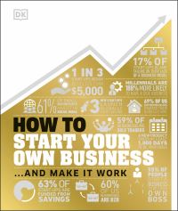 Book Cover for How to Start Your Own Business by Cheryl D Rickman