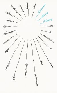 Book Cover for Being Happy by Epicurus