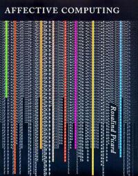 Book Cover for Affective Computing by Rosalind W Picard