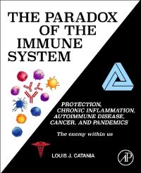 Book Cover for The Paradox of the Immune System by Louis J Catania