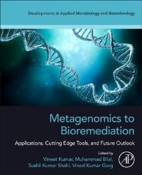 Book Cover for Metagenomics to Bioremediation by Vineet Kumar, Muhammad Bilal, Sushil Kumar Shahi, Vinod Kumar Garg