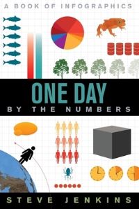 Book Cover for One Day by the Numbers by Steve Jenkins