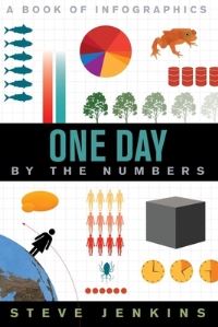 Book Cover for One Day by Steve Jenkins