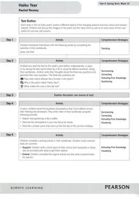Book Cover for Bug Club Comprehension Year 6 Magazine T2 W5 Card by 