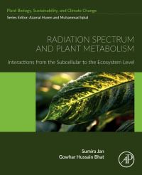 Book Cover for Radiation Spectrum and Plant Metabolism by Sumira Jan, Gowhar Hussain Bhat