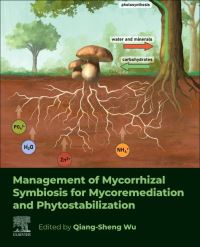 Book Cover for Management of Mycorrhizal Symbiosis for Mycoremediation and Phytostabilization by QiangSheng Wu
