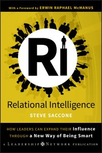 Book Cover for Relational Intelligence by Steve Saccone, Tex Leadership Network Dallas