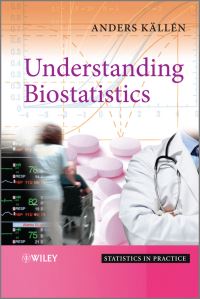 Book Cover for Understanding Biostatistics by Anders Källén