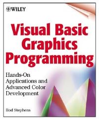 Book Cover for Visual Basic Graphics Programming by Rod Stephens