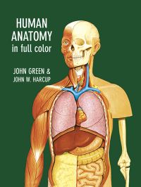 Book Cover for Human Anatomy in Full Color by John Green, John W Harcup