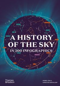 Book Cover for A History of the Sky in 300 Infographics by Christian Grataloup, Pierre Léna