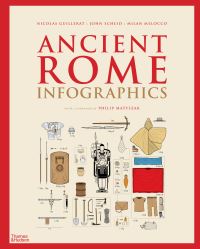 Book Cover for Ancient Rome by John Scheid, Milan Melocco