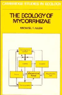 Book Cover for Mycorrhizas in Ecosystems by D J Read, CAB International