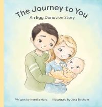 Book Cover for The Journey to You by Natalie Hart