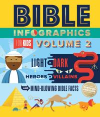 Book Cover for Bible Infographics for Kids Volume 2 by Harvest House Publishers