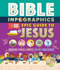 Book Cover for Epic Guide to Jesus by 