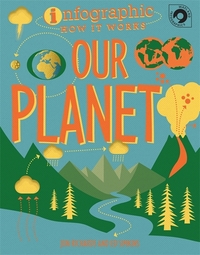 Book Cover for Our Planet by Jon Richards, Ed Simkins