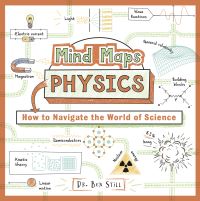 Book Cover for Mind Maps. Physics by Ben Still