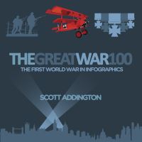Book Cover for The Great War 100 by Scott Addington