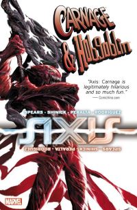 Book Cover for Axis by Kevin Shinick