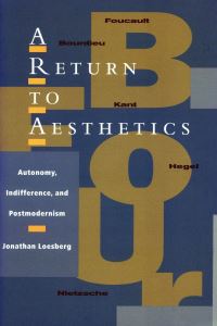 Book Cover for A Return to Aesthetics by Jonathan Loesberg