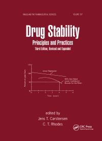 Book Cover for Drug Stability by Christopher T Rhodes, Jens Thurø Carstensen